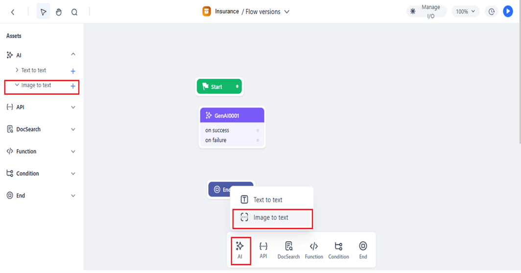 access node