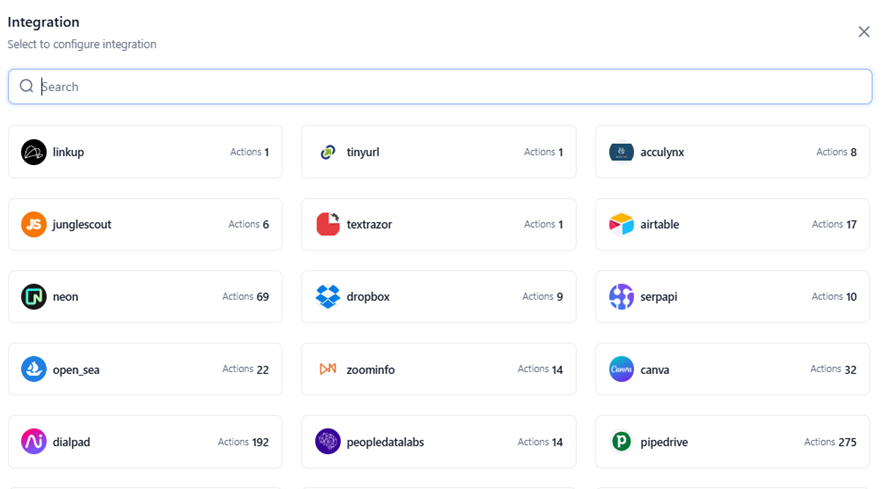 integrations list