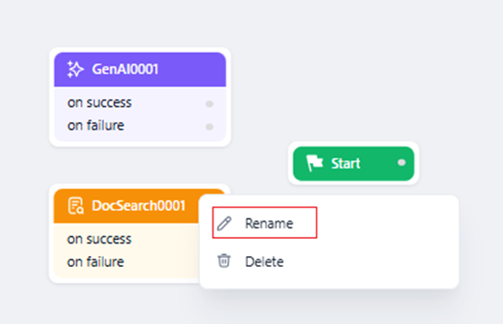 rename node