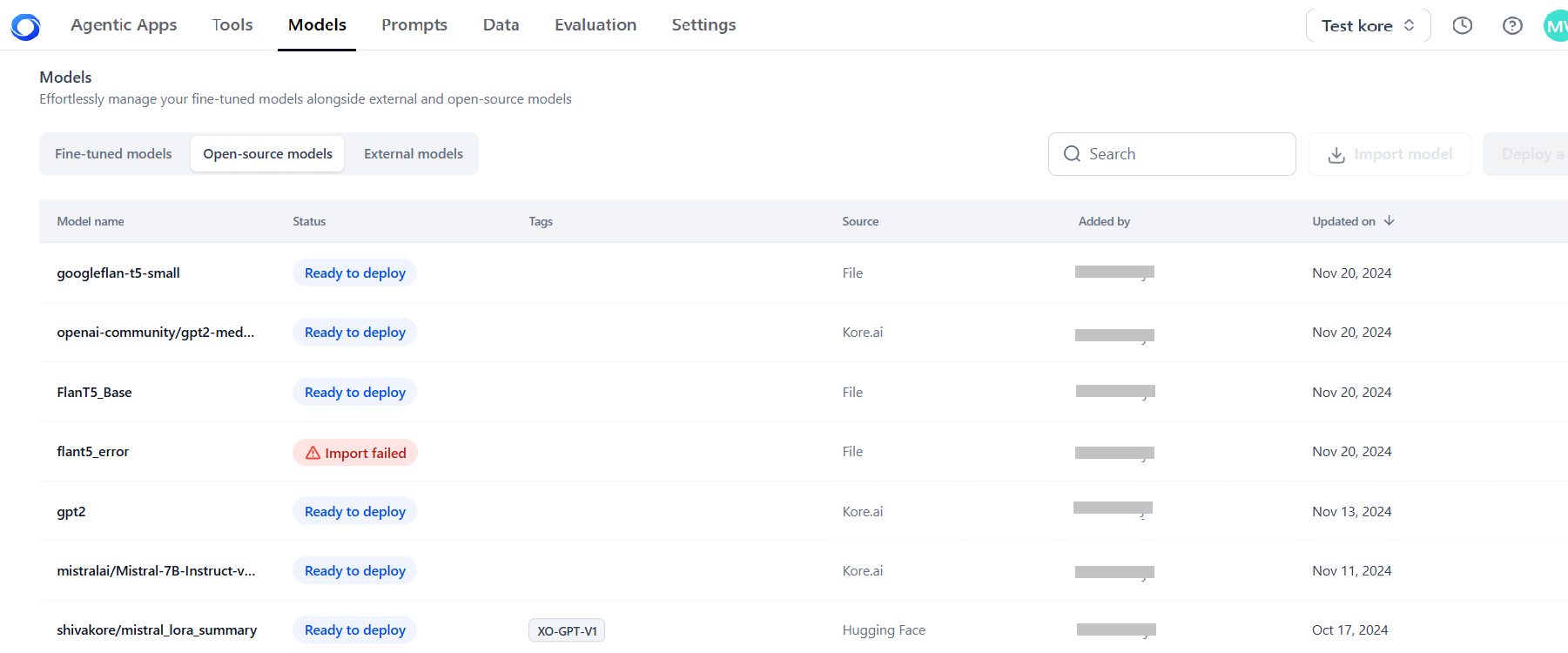 Open-source models table
