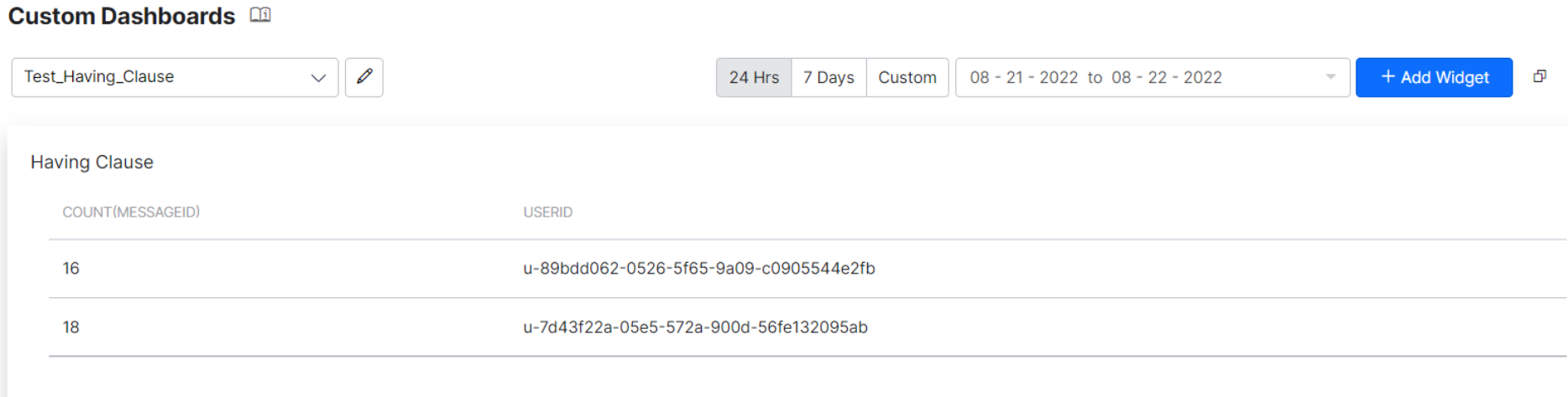 Filter the Mesage Using Having Clause 4 Filter the Mesage Using Having Clause 4